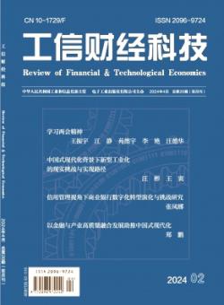 工信财经科技期刊