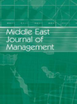 Middle East Journal Of Management