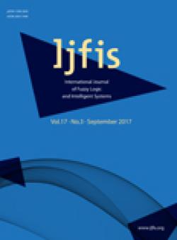 International Journal Of Fuzzy Logic And Intelligent Systems