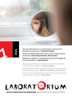 Laboratorium-russian Review Of Social Research